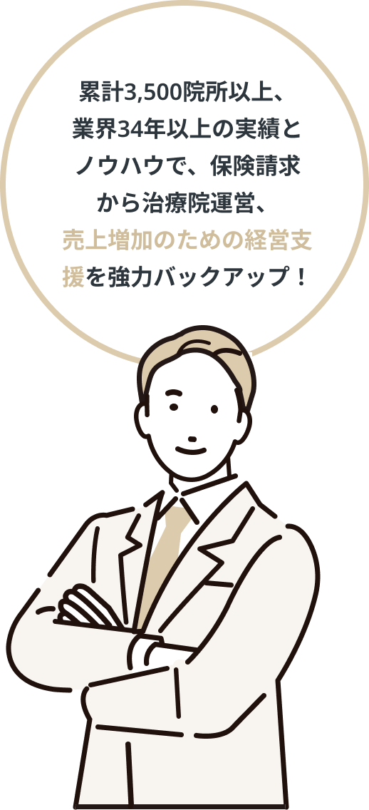 累計3,500院所以上、業界34年以上の実績とノウハウで、保険請求から治療院運営、売上増加のための経営支援を強力バックアップ！