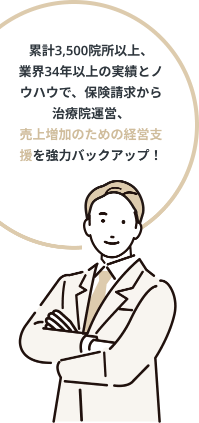 累計3,500院所以上、業界34年以上の実績とノウハウで、保険請求から治療院運営、売上増加のための経営支援を強力バックアップ！