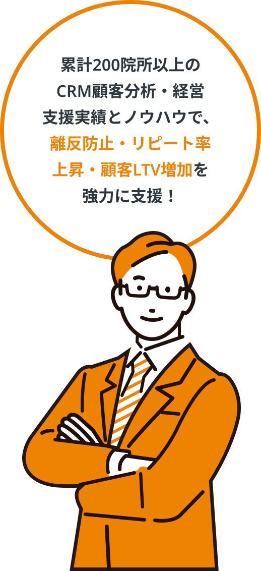 累計200院所以上のCRM顧客分析・経営支援実績とノウハウで、離反防止・リピート率上昇・顧客LTV増加を強力に支援！
