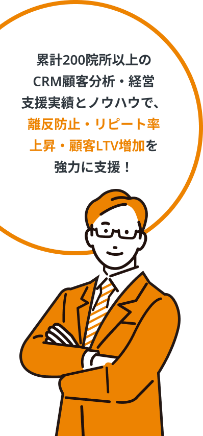 累計200院所以上のCRM顧客分析・経営支援実績とノウハウで、離反防止・リピート率上昇・顧客LTV増加を強力に支援！
